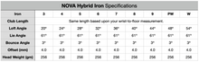 Load image into Gallery viewer, Used/Demo NOVA Hybrid Combo Set #3 and #5 wood plus #5 through PW (8 clubs)
